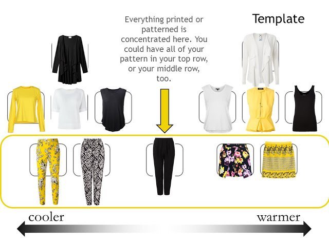 "Whatever's Clean 13" template with black, white and yellow garments