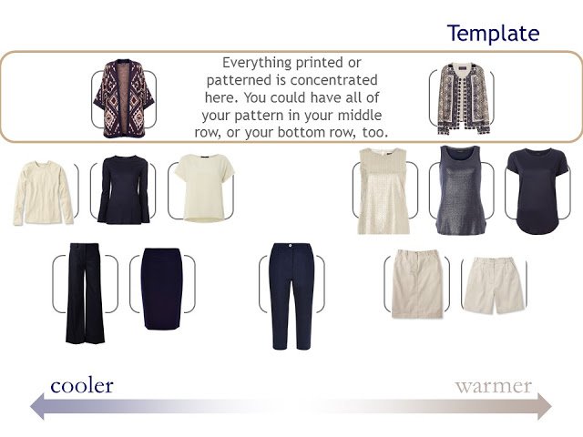 packing light "Whatever's Clean 13" template with navy and beige garments