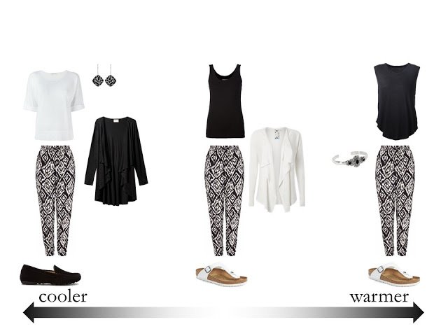 three outfits for changing weather, in black and white