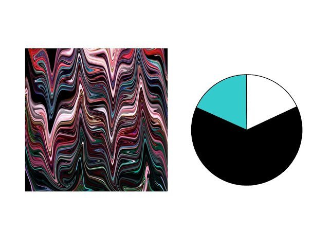 black, pink, red, teal and aqua marble patterned silk scarf with black white and aqua color scheme