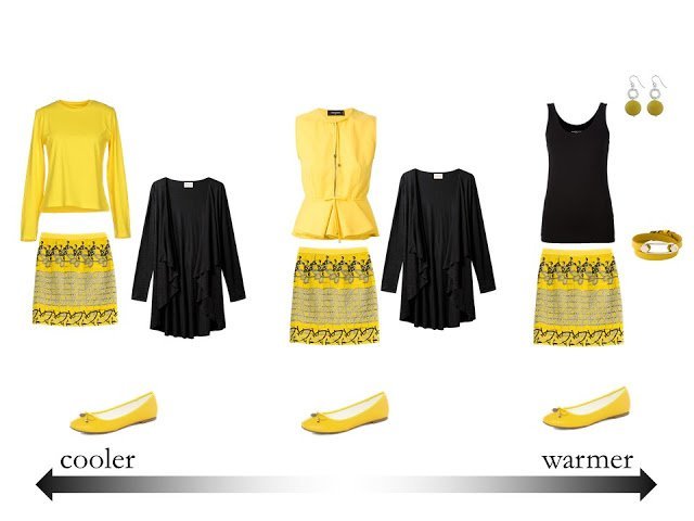 three outfits for changing weather, in black and yellow