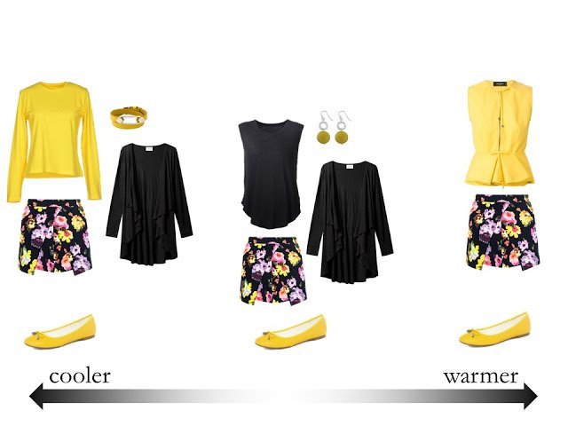 three outfits for changing weather, in black and yellow