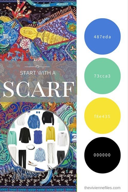 Capsule wardrobe color palette in blue, yellow, light green, and black, inspired by a scarf: Hermes Cavaliers du Caucase