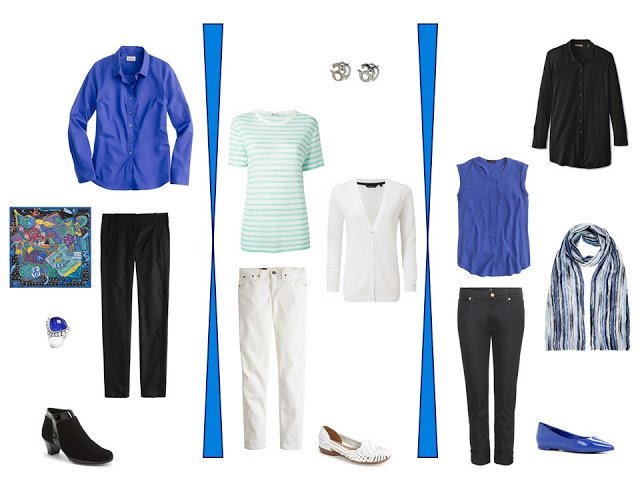 Capsule wardrobe color palette in blue, yellow, light green, and black, inspired by a scarf: Hermes Cavaliers du Caucase