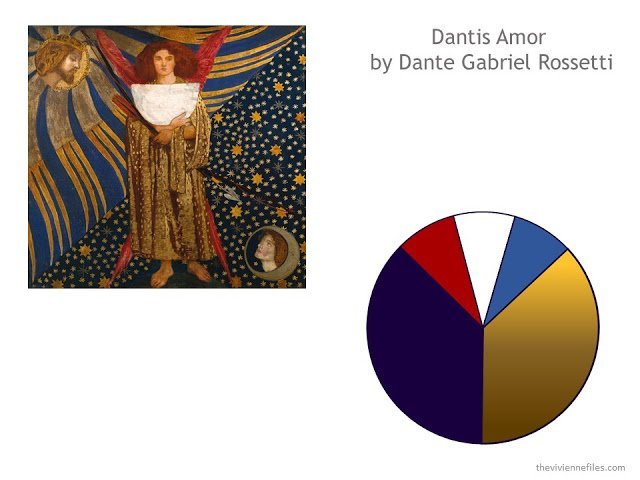 Dantis Amor by Rossetti with a color scheme inspired by the painting