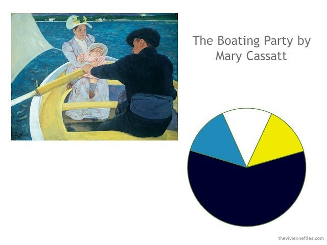 The Boating Party by Mary Cassatt, and a color scheme drawn from the painting