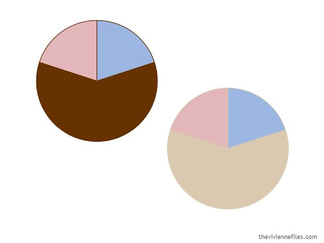 Color schemes using the Pantone Color of the year 2016 with warm neutrals of brown and beige