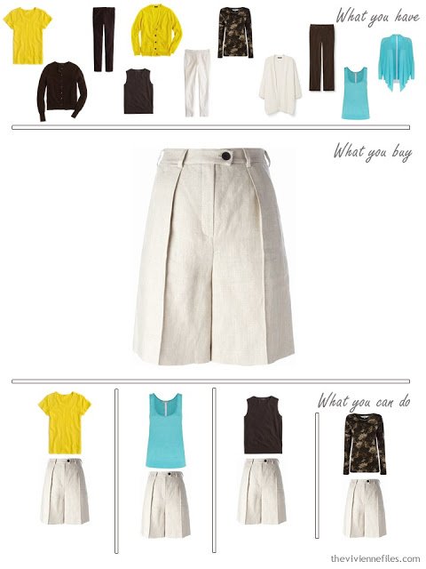 How to Build a Capsule Wardrobe in a Brown, Cream, Aqua and Golden Yellow color palette