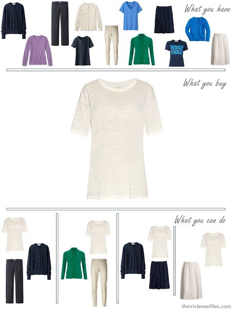 How to Build a Capsule Wardrobe One Piece at a Time, 3 Accent Colors with Navy and Beige