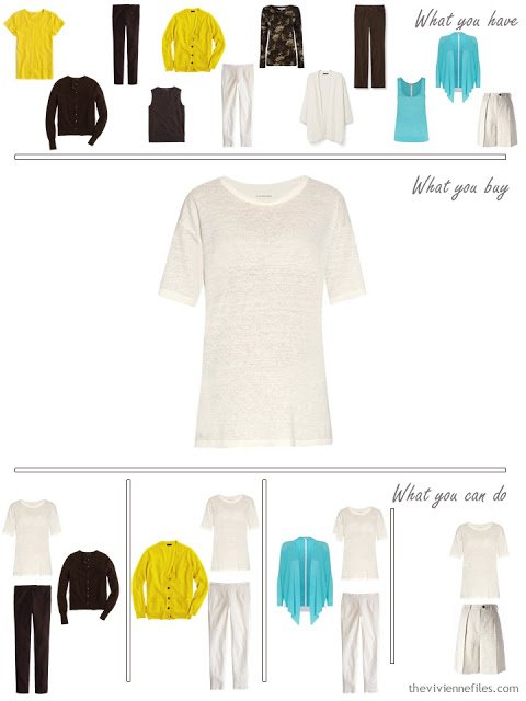 How to Build a Capsule Wardrobe in a Brown, Cream, Aqua and Golden Yellow color palette
