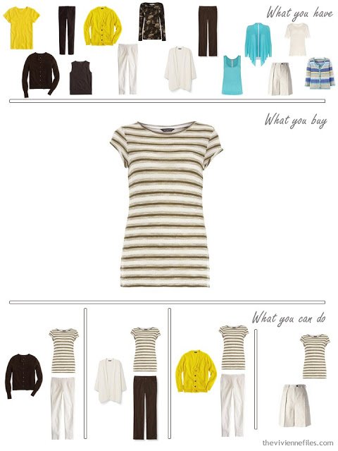 How to Build a Capsule Wardrobe in a Brown, Cream, Aqua and Golden Yellow color palette