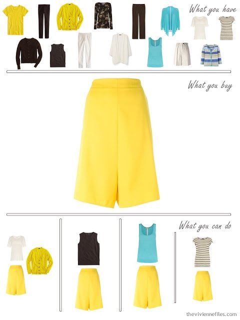 How to Build a Capsule Wardrobe in a Brown, Cream, Aqua and Golden Yellow color palette