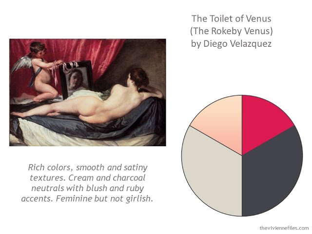 Building a Capsule Wardrobe by Starting with Art: The Toilet of Venus (The Rokeby Venus) by Diego Velazquez