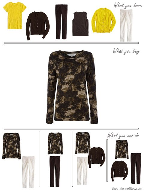 How to Build a Capsule Wardrobe in a Brown, Cream, Aqua and Golden Yellow color palette