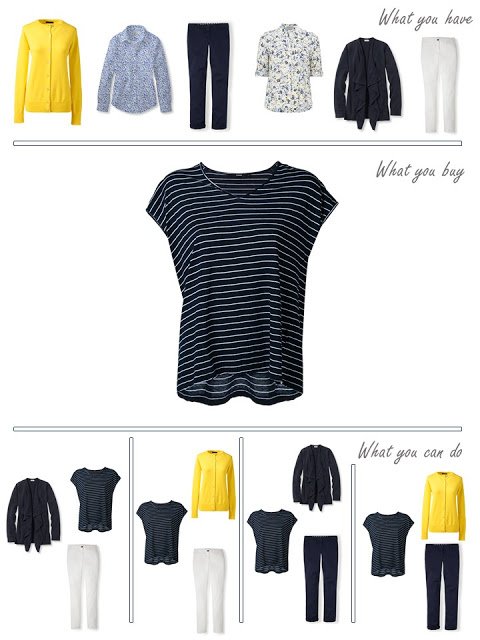 How to Build a Capsule Wardrobe One Piece at a Time - The Vivienne Files