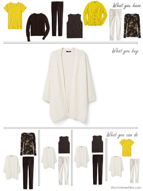 How to Build a Capsule Wardrobe in a Brown, Cream, Aqua and Golden Yellow color palette