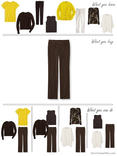 How to Build a Capsule Wardrobe in a Brown, Cream, Aqua and Golden Yellow color palette