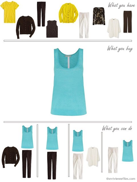 How to Build a Capsule Wardrobe in a Brown, Cream, Aqua and Golden Yellow color palette