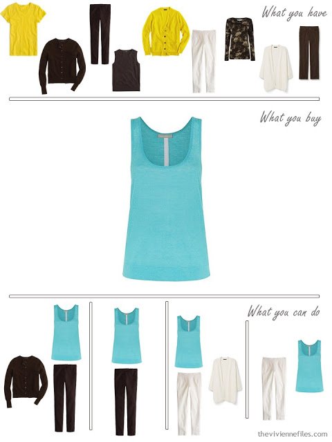 How to Build a Capsule Wardrobe in a Brown, Cream, Aqua and Golden Yellow color palette