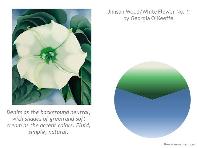 how to Build a Capsule Wardrobe by Starting with Art: Jimson Weed/White Flower No. 1 by Georgia O'Keeffe Part 3