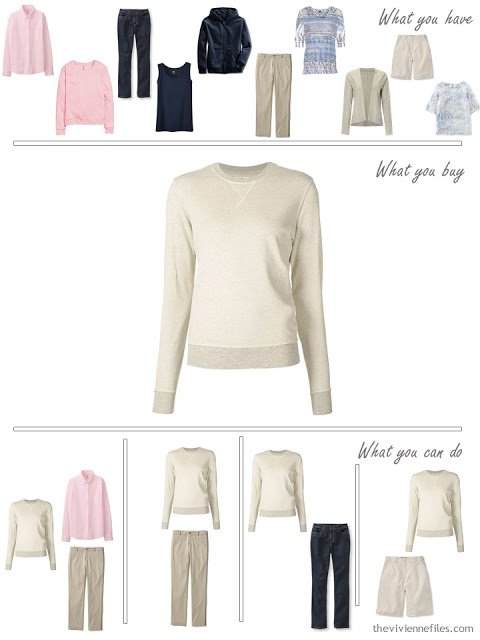 How to Build a Capsule Wardrobe in a Denim, Stone, Pink and Soft Blue color palette