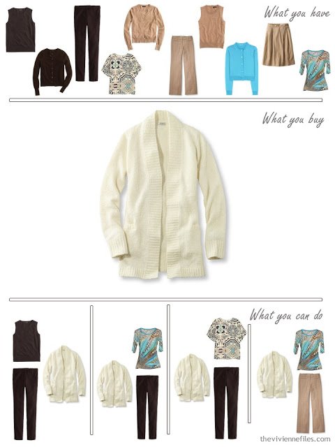 How to Build a Capsule Wardrobe in a Brown, Camel, Cream and Turquoise color palette