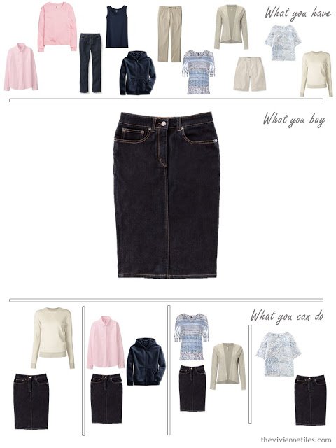 How to Build a Capsule Wardrobe in a Denim, Stone, Pink and Soft Blue color palette