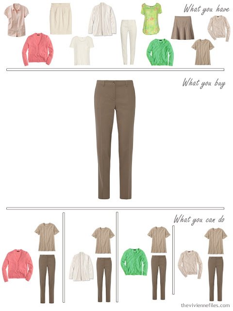 How to Build a Capsule Wardrobe in a Lime, Coral, Beige and Cream color palette