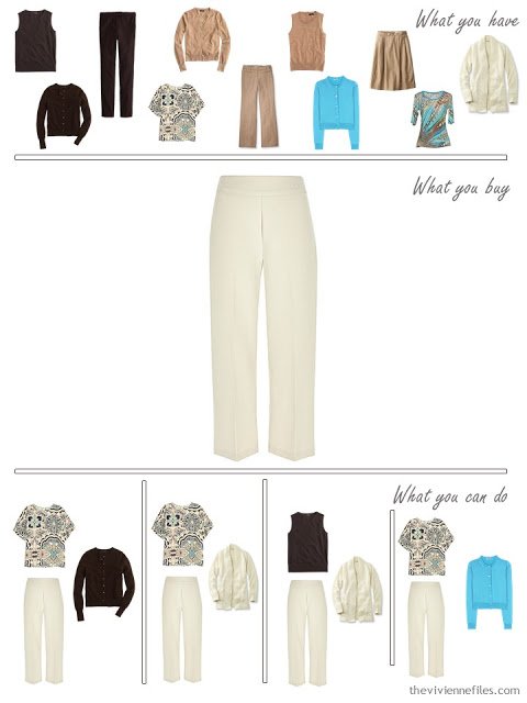 How to Build a Capsule Wardrobe in a Brown, Camel, Cream and Turquoise color palette