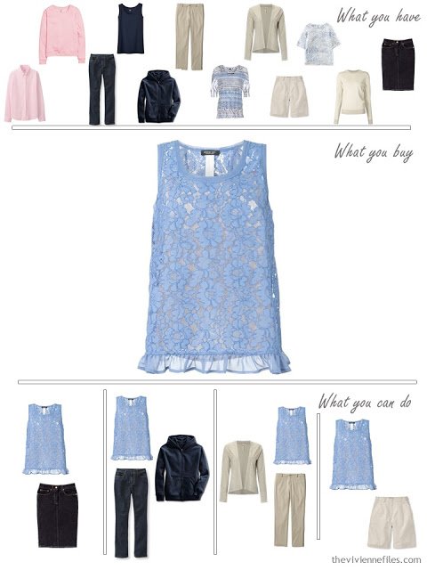 How to Build a Capsule Wardrobe in a Denim, Stone, Pink and Soft Blue color palette