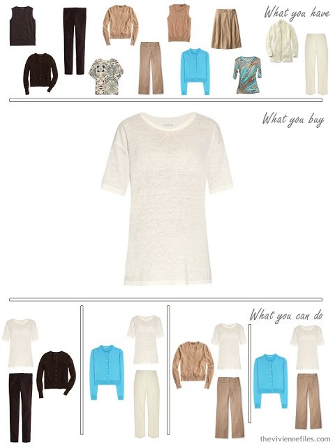 How to Build a Capsule Wardrobe in a Brown, Camel, Cream and Turquoise color palette