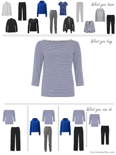 How to Build a Capsule Wardrobe in a Cobalt, Black and Grey color palette