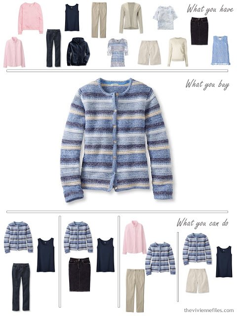 How to Build a Capsule Wardrobe in a Denim, Stone, Pink and Soft Blue color palette