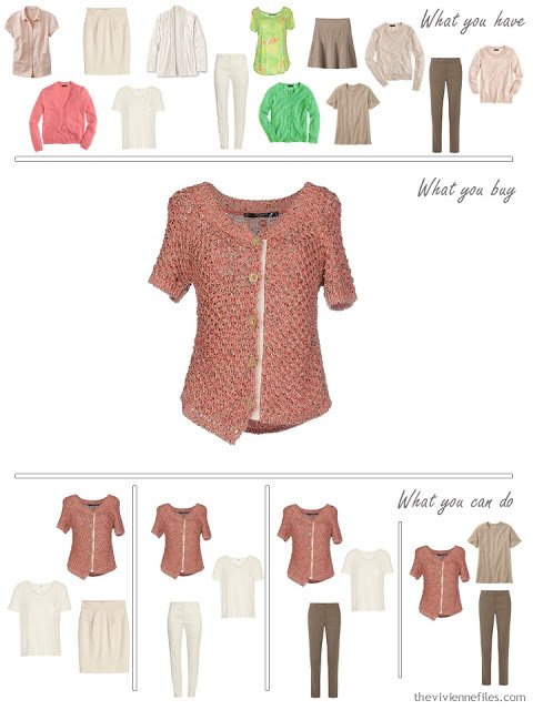 How to Build a Capsule Wardrobe in a Lime, Coral, Beige and Cream color palette