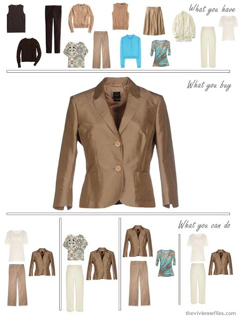 How to Build a Capsule Wardrobe in a Brown, Camel, Cream and Turquoise color palette