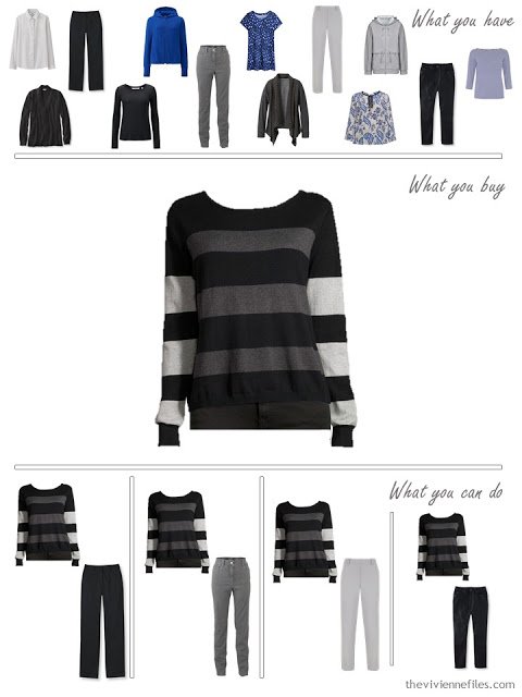 How to Build a Capsule Wardrobe in a Cobalt, Black and Grey color palette