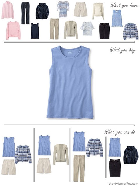 How to Build a Capsule Wardrobe in a Denim, Stone, Pink and Soft Blue color palette