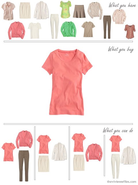 How to Build a Capsule Wardrobe in a Lime, Coral, Beige and Cream color palette