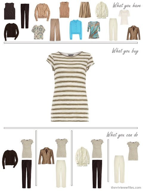 How to Build a Capsule Wardrobe in a Brown, Camel, Cream and Turquoise color palette