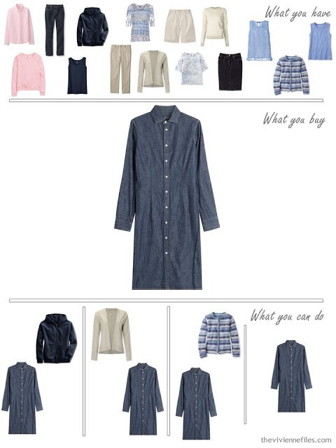 How to Build a Capsule Wardrobe in a Denim, Stone, Pink and Soft Blue color palette