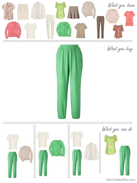 How to Build a Capsule Wardrobe in a Lime, Coral, Beige and Cream color palette