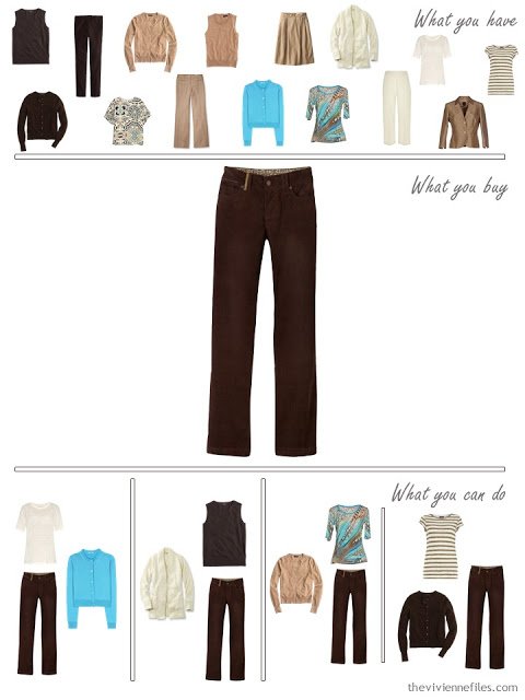 How to Build a Capsule Wardrobe in a Brown, Camel, Cream and Turquoise color palette