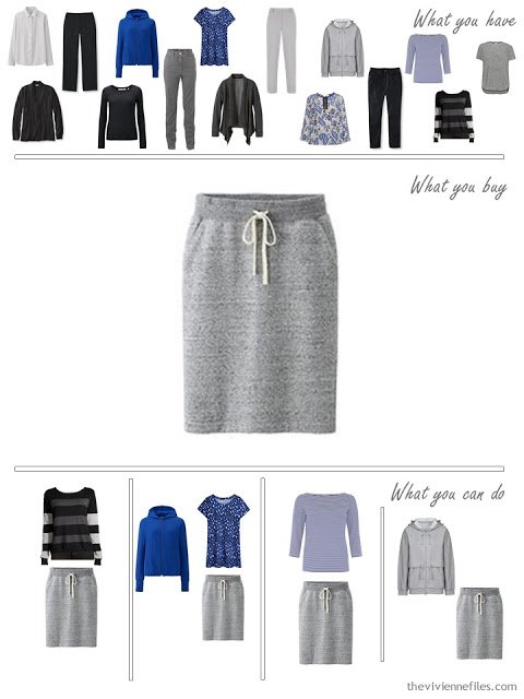 How to Build a Capsule Wardrobe in a Cobalt, Black and Grey color palette