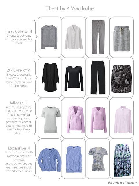 How to Build a Capsule Wardrobe in a Grey, Blue, Lilac and Black color palette