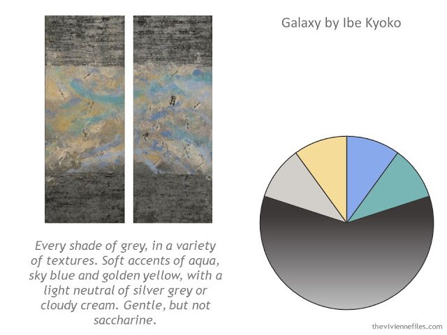 How to Build a Capsule Wardrobe by Starting with Art: Galaxy by Ibe Kyoko