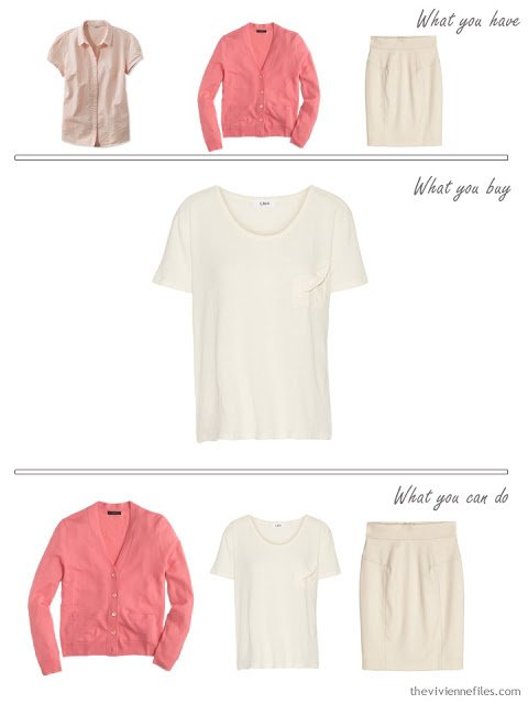 How to Build a Capsule Wardrobe in a Lime, Coral, Beige and Cream color palette