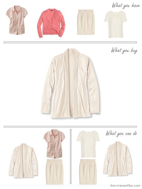 How to Build a Capsule Wardrobe in a Lime, Coral, Beige and Cream color palette