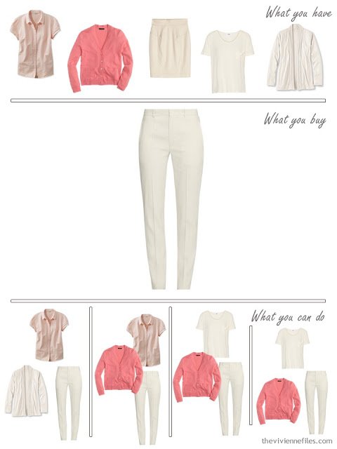 How to Build a Capsule Wardrobe in a Lime, Coral, Beige and Cream color palette