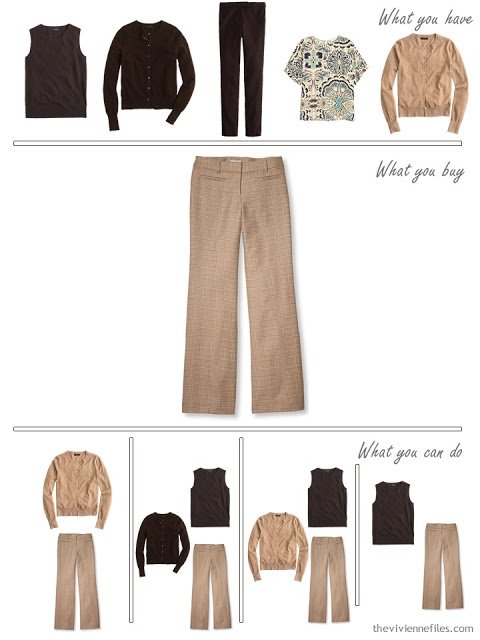 How to Build a Capsule Wardrobe in a Brown, Camel, Cream and Turquoise color palette
