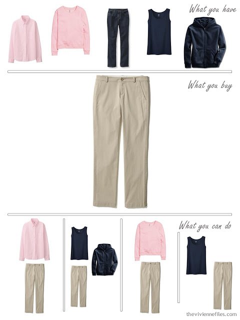 How to Build a Capsule Wardrobe in a Denim, Stone, Pink and Soft Blue color palette